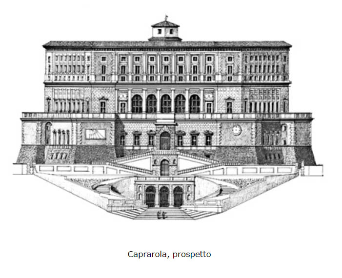 Архитектурен проспект на замък Фарнесе - Лацио - Италия